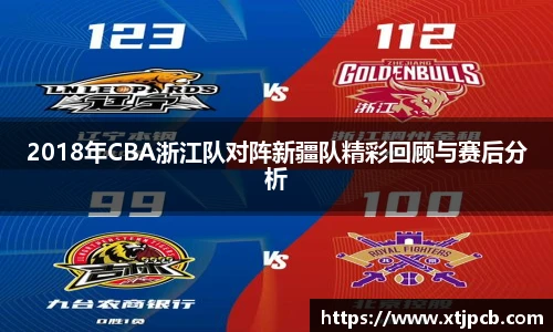 2018年CBA浙江队对阵新疆队精彩回顾与赛后分析