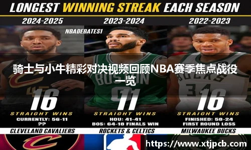 骑士与小牛精彩对决视频回顾NBA赛季焦点战役一览